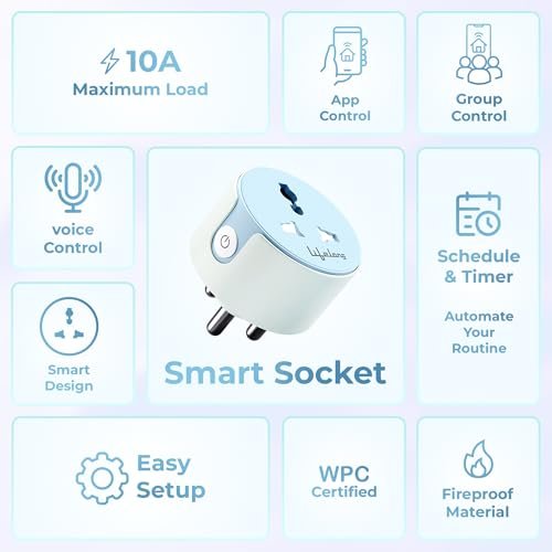 Lifelong Electronics 10A WiFi Smart Power Plug for Home Automation | With App Control, Timer, Voice Control, Scheduling | Smart Plugs Gadget | Electrical Switch Socket | Compatible with Alexa & Google