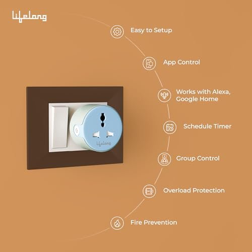Lifelong Electronics 10A WiFi Smart Power Plug for Home Automation | With App Control, Timer, Voice Control, Scheduling | Smart Plugs Gadget | Electrical Switch Socket | Compatible with Alexa & Google