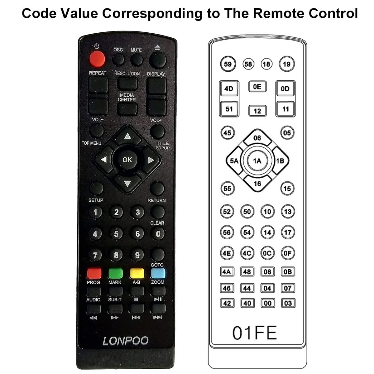 HD Blu-Ray Disc Player for TV with HDMI & AV Cables, Upscaling TV CD DVD Player 1080P, Built-in PAL NTSC, HDMI AV Coaxial Output USB Input