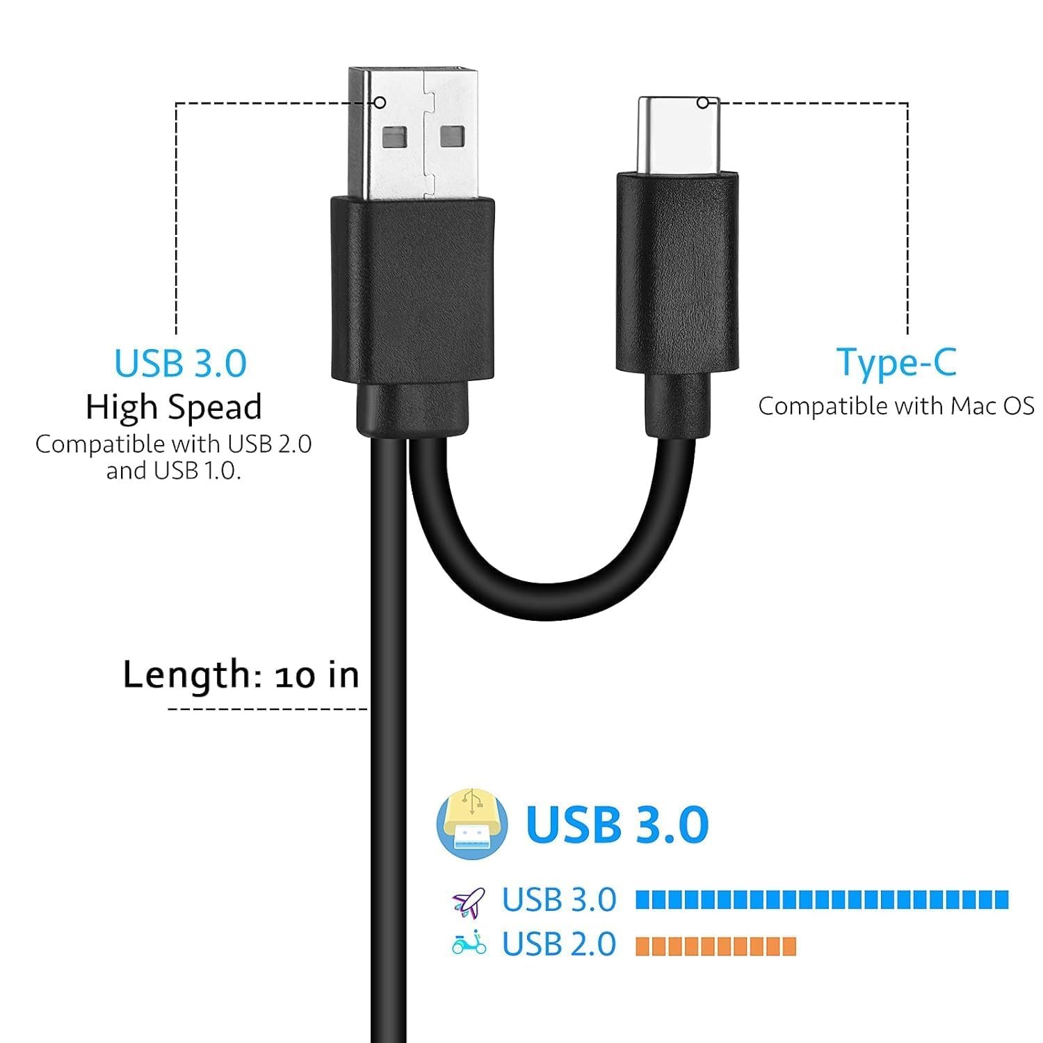 BKC External DVD Drive USB 3.0 & Type-C, Portable CD/DVD +/-RW Burner Writer Player, Plug & Play for Laptop, PC, MacBook, Windows, Mac OS, Linux