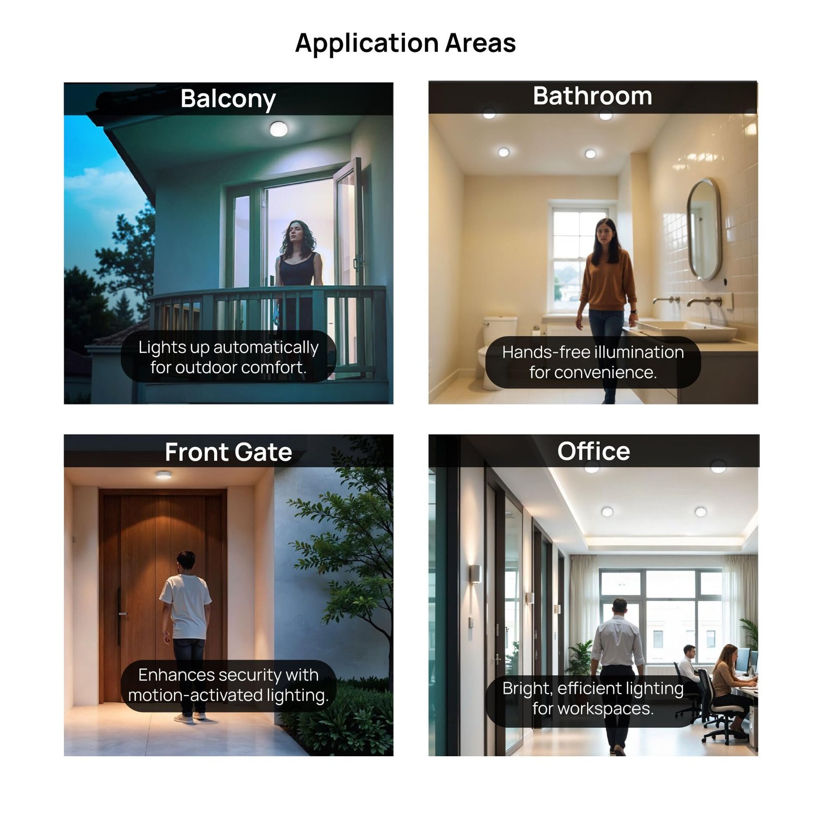 Wipro Garnet 15W Motion Sensor Surface Panel | Cool Day White (6500K) | Smart Motion Sense Radius 4.5 Meter | Surface Panel for Home, Office, Corridors | 3.5 KV Surge Protection | Pack of 1