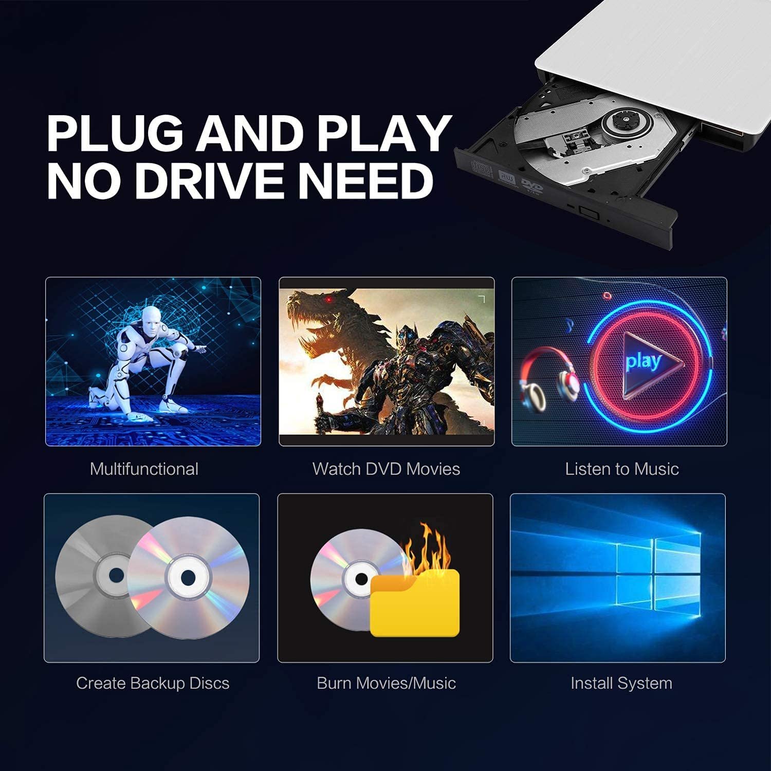 CEZO External USB 3.0 Portable Slim CD/DVD-ROM +-R-R-RW Burner Writer for Laptop Desktop Notebook Windows and Mac OS (White)