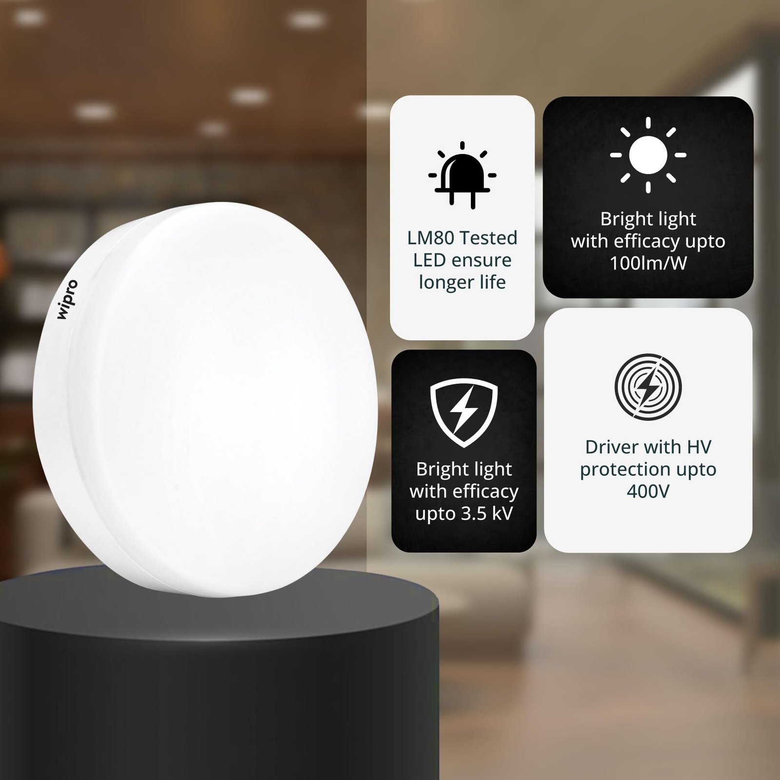 Wipro Garnet 15W Motion Sensor Surface Panel | Cool Day White (6500K) | Smart Motion Sense Radius 4.5 Meter | Surface Panel for Home, Office, Corridors | 3.5 KV Surge Protection | Pack of 1